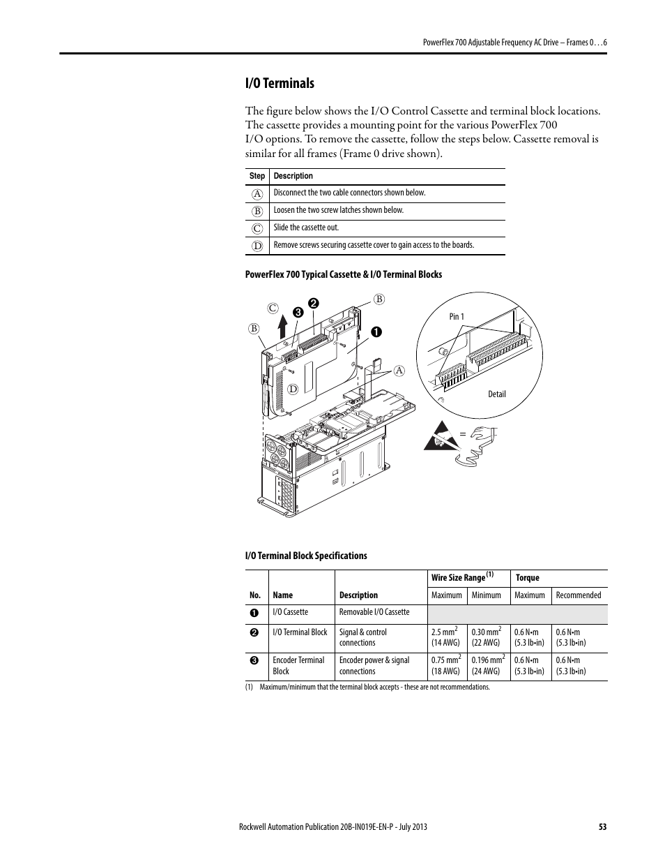 I/o terminals | Rockwell Automation 20B PowerFlex 700 Installation Instructions - Frames 0…6 User Manual | Page 53 / 78