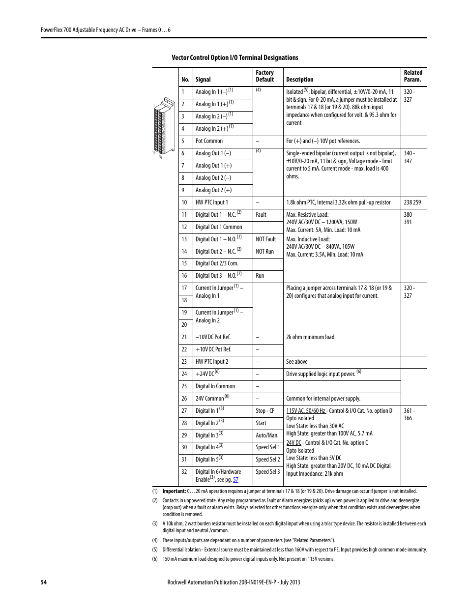 Rockwell Automation 20B PowerFlex 700 Installation Instructions - Frames 0…6 User Manual | Page 54 / 78