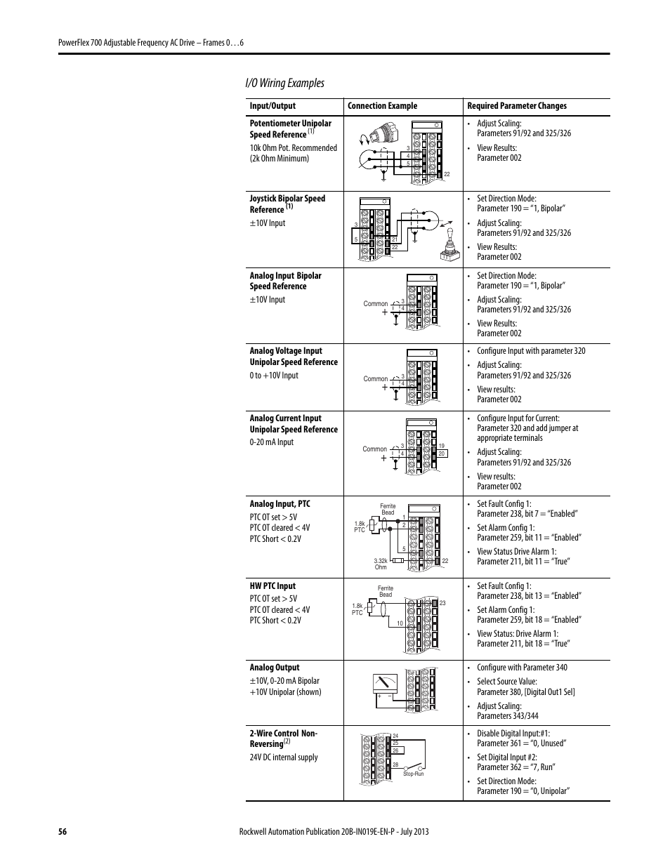 I/o wiring examples | Rockwell Automation 20B PowerFlex 700 Installation Instructions - Frames 0…6 User Manual | Page 56 / 78
