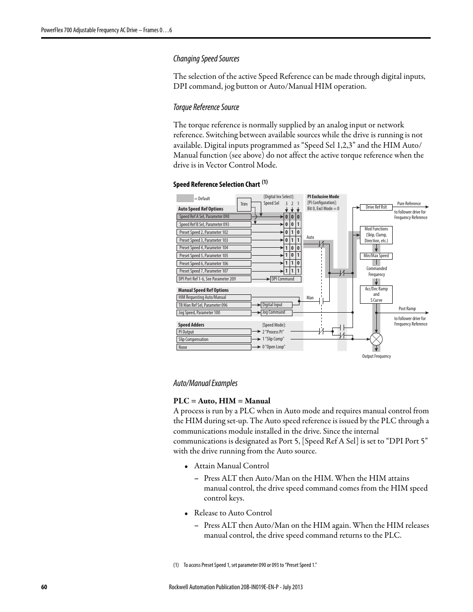 Changing speed sources, Torque reference source, Auto/manual examples | Rockwell Automation 20B PowerFlex 700 Installation Instructions - Frames 0…6 User Manual | Page 60 / 78