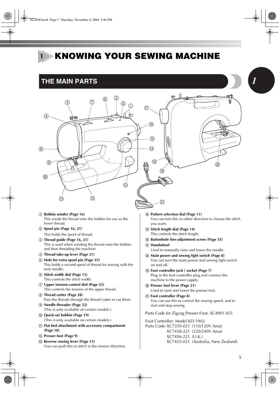 Knowing your sewing machine, The main parts | Brother XL-3500 User Manual | Page 7 / 51