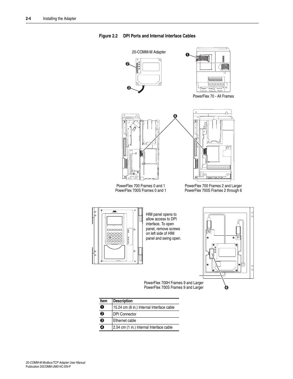 Rockwell Automation 20-COMM-M Modbus/TCP Adapter User Manual | Page 18 / 98
