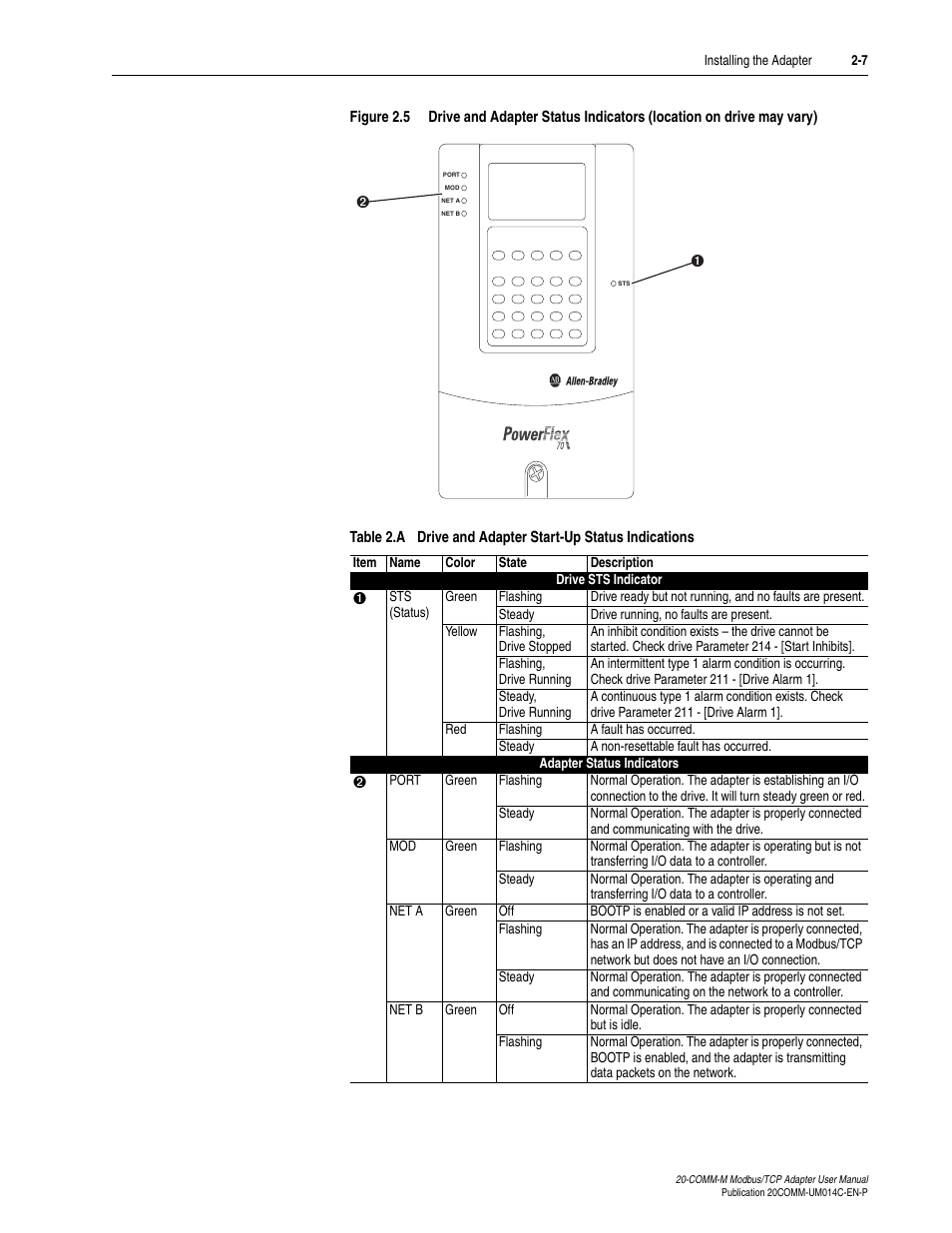 Rockwell Automation 20-COMM-M Modbus/TCP Adapter User Manual | Page 21 / 98