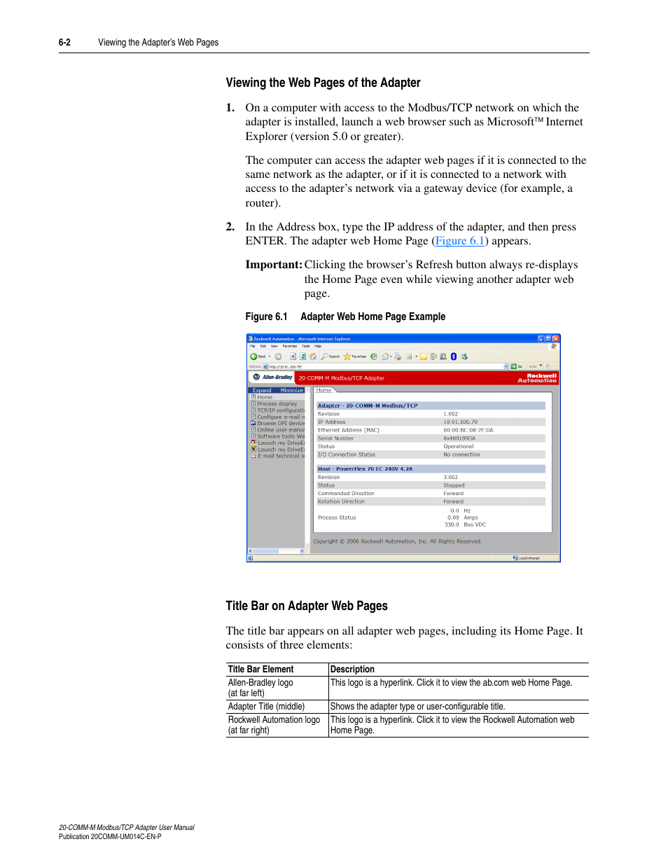 Rockwell Automation 20-COMM-M Modbus/TCP Adapter User Manual | Page 62 / 98