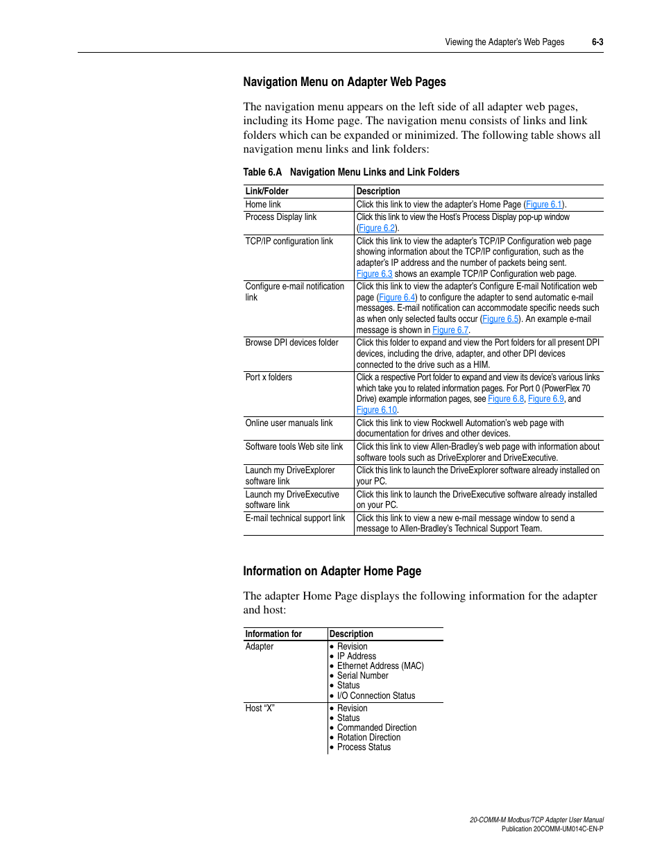 Rockwell Automation 20-COMM-M Modbus/TCP Adapter User Manual | Page 63 / 98