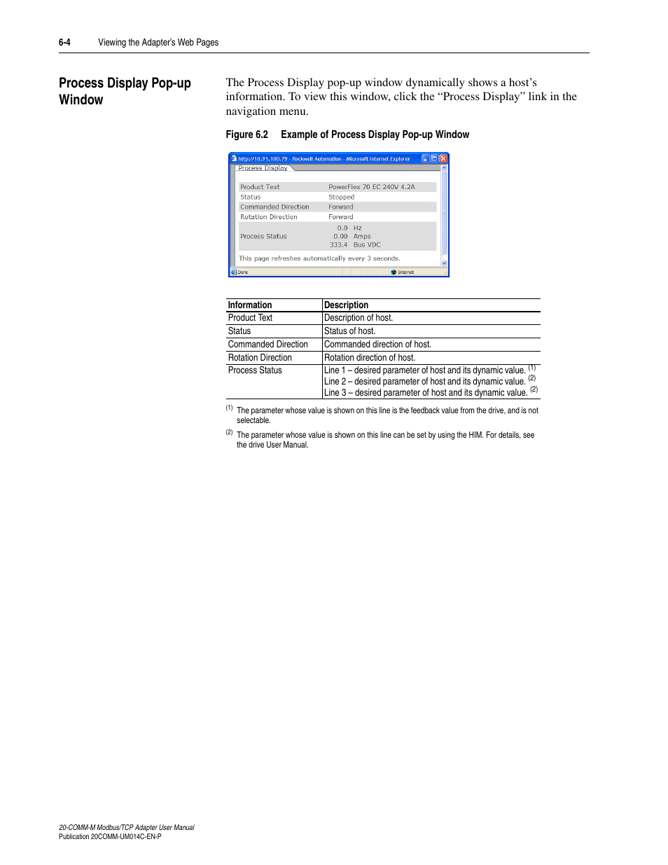 Process display pop-up window, Process display pop-up window -4, Figure 6.2 | Rockwell Automation 20-COMM-M Modbus/TCP Adapter User Manual | Page 64 / 98