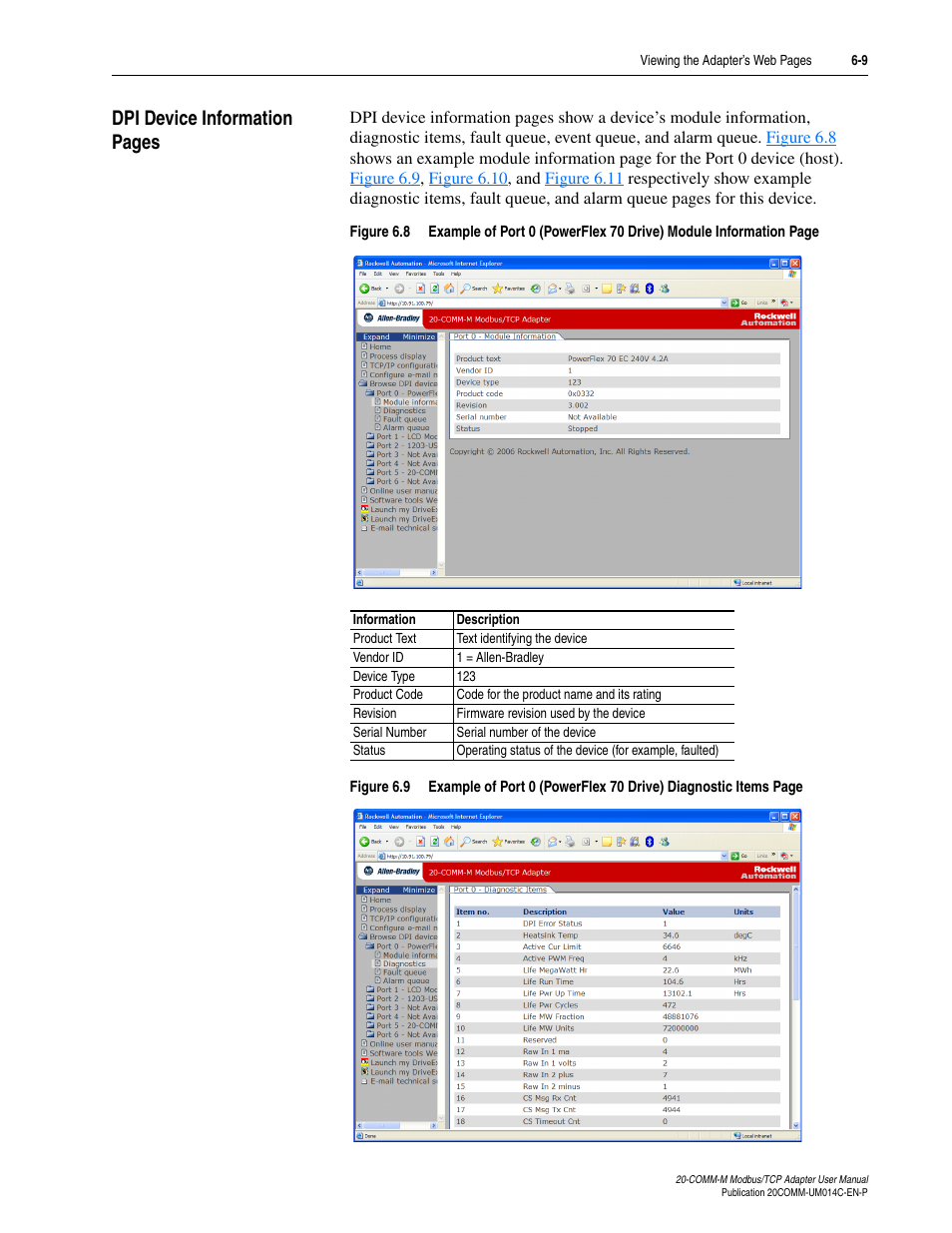 Figure 6.8, Figure 6.9 | Rockwell Automation 20-COMM-M Modbus/TCP Adapter User Manual | Page 69 / 98