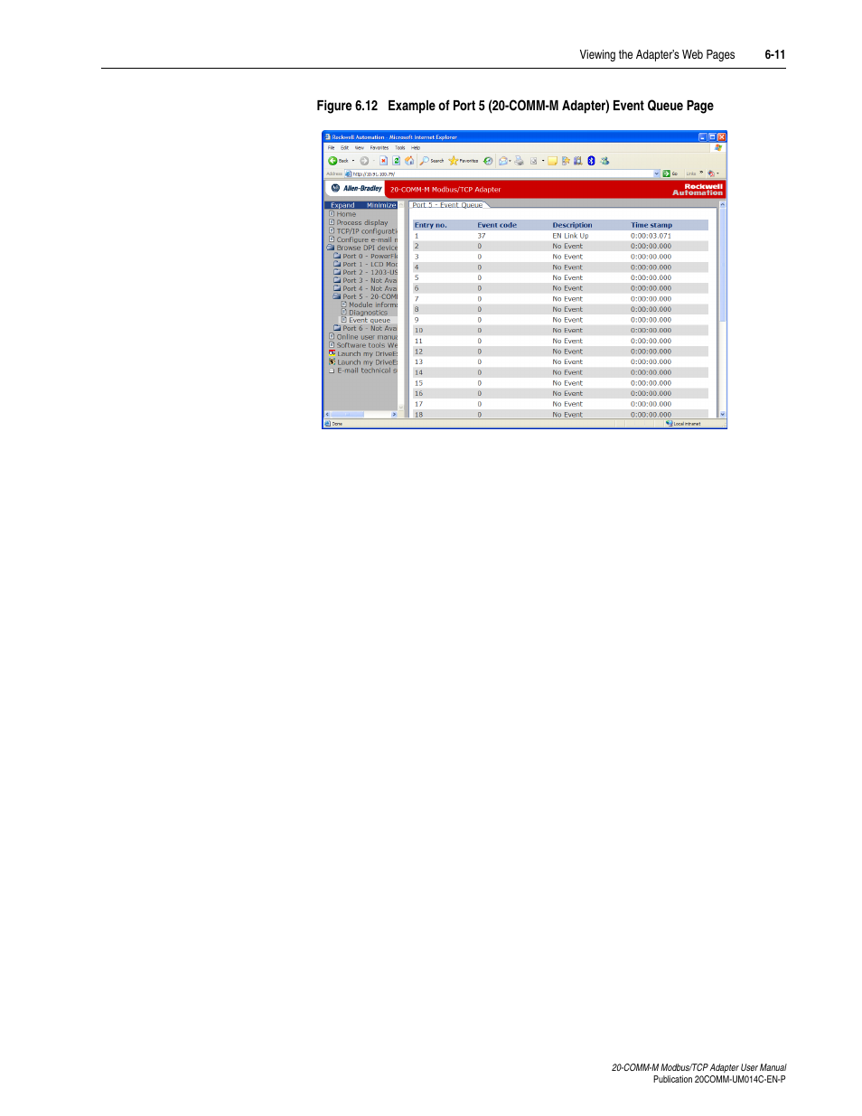 Figure 6.12 | Rockwell Automation 20-COMM-M Modbus/TCP Adapter User Manual | Page 71 / 98