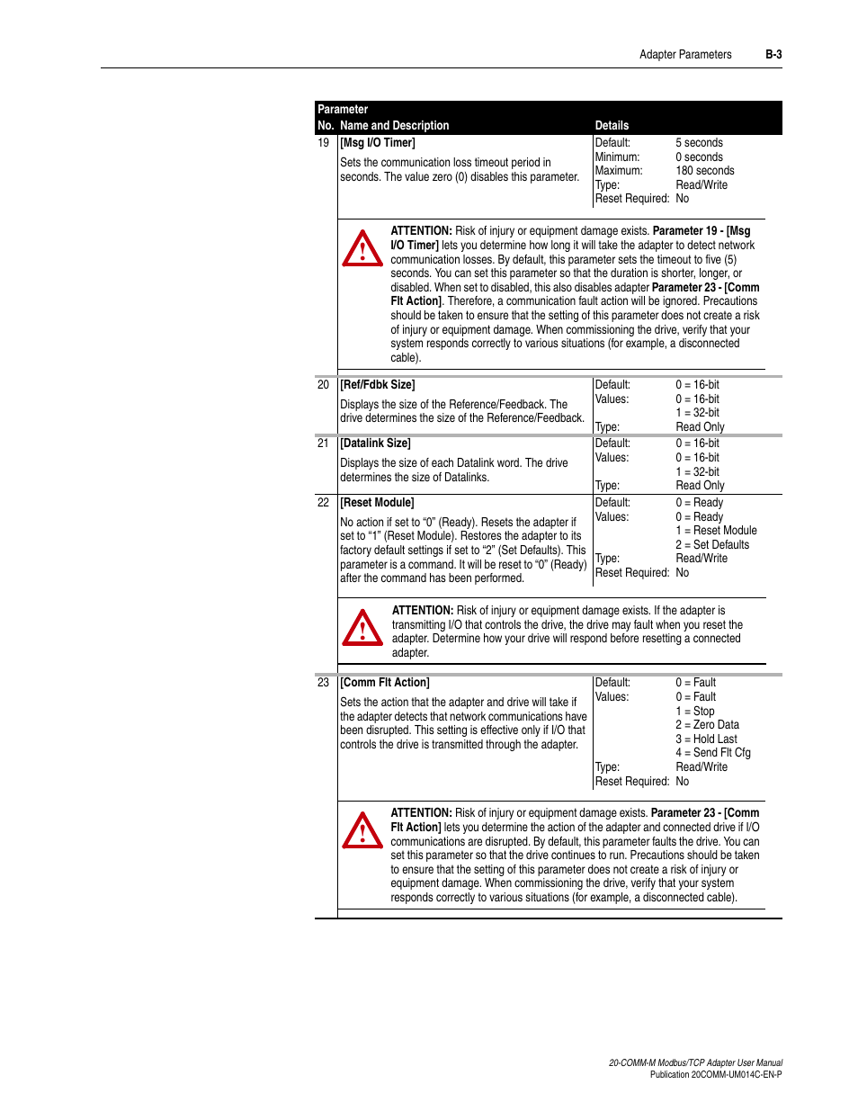 Rockwell Automation 20-COMM-M Modbus/TCP Adapter User Manual | Page 79 / 98