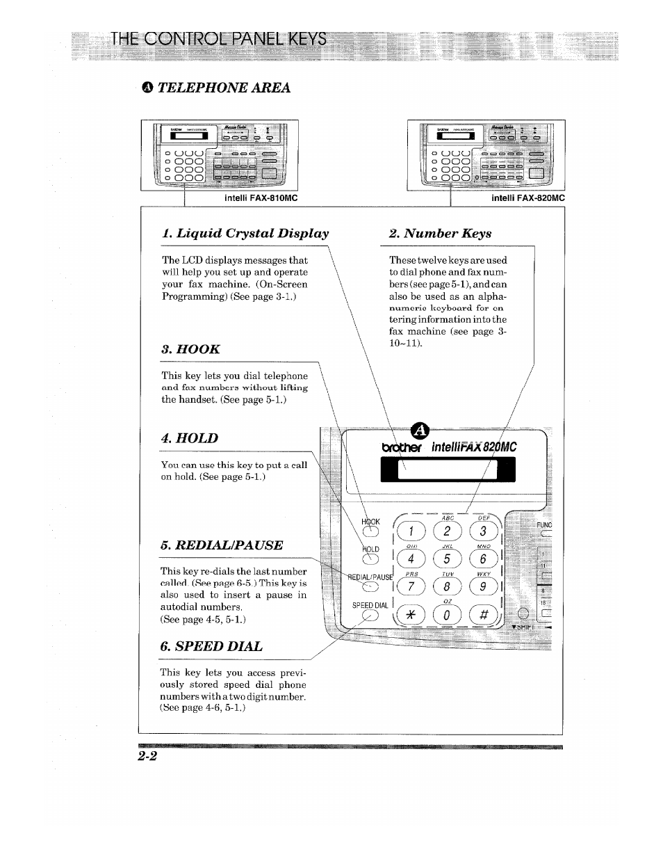 The control panel keys, Telephone area, Liquid crystal display | 3, hook, 2, number keys, Hold, Speed dial, Brother \nìeììirax82òmc, En c^j, Redialipause | Brother INTELLIFAX 820MC User Manual | Page 16 / 128