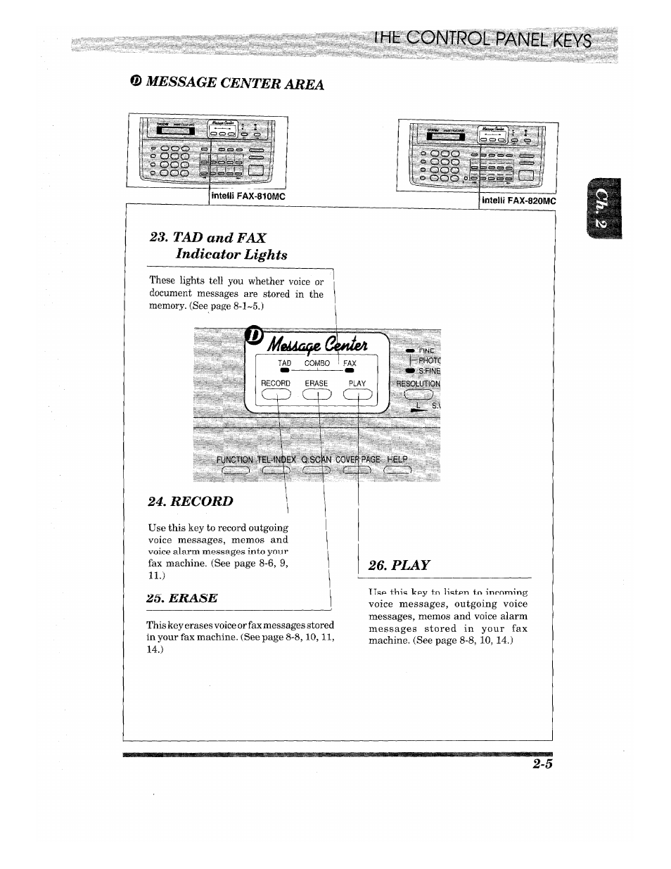 Brother INTELLIFAX 820MC User Manual | Page 19 / 128