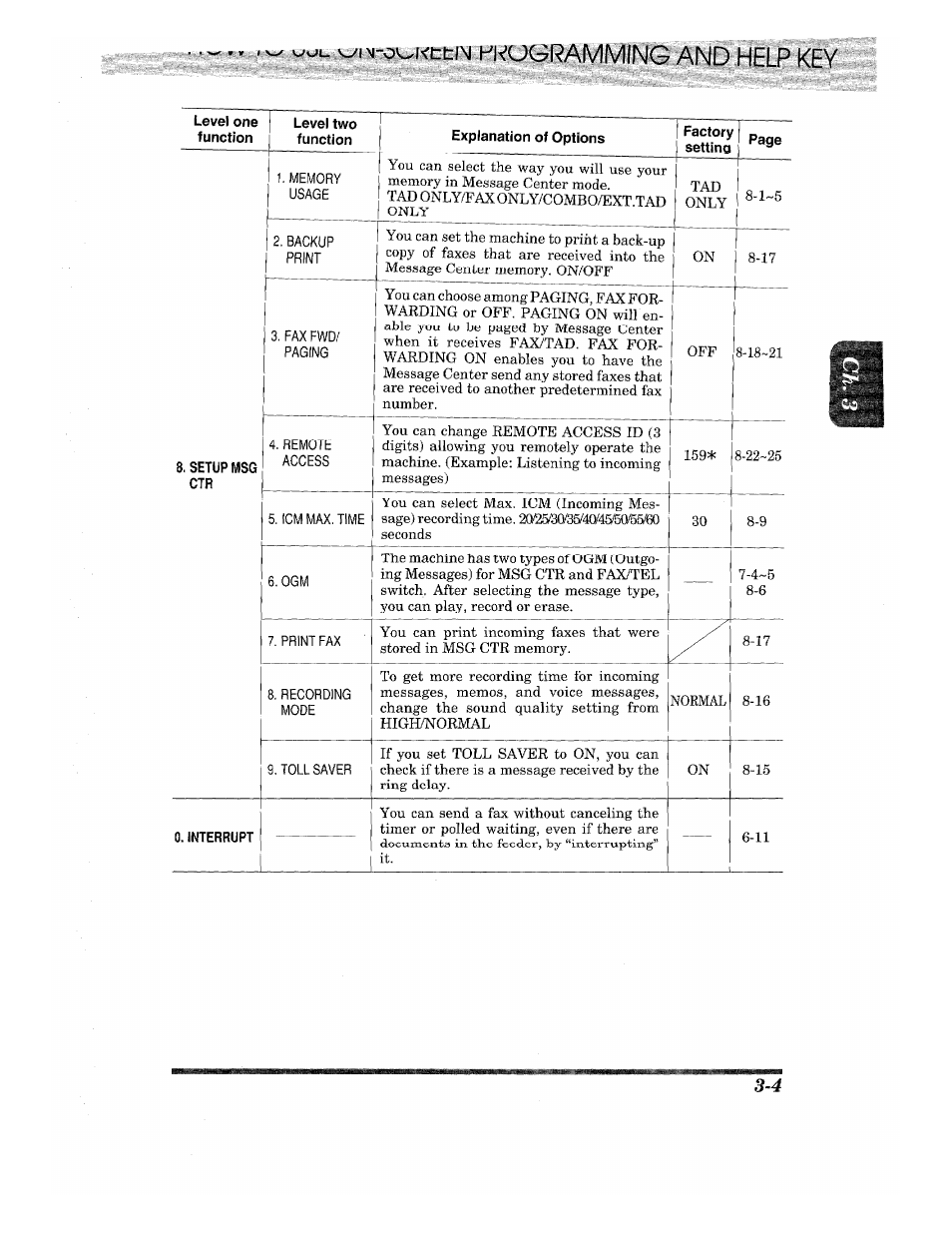 Ical, W -» i w v^i>j-ov^k£:tin kl’^ugramming and | Brother INTELLIFAX 820MC User Manual | Page 23 / 128