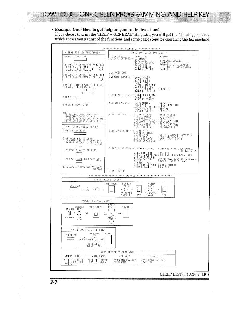 Iz: [zzi, Hone, Keys | Help list of fax-820mc) | Brother INTELLIFAX 820MC User Manual | Page 26 / 128