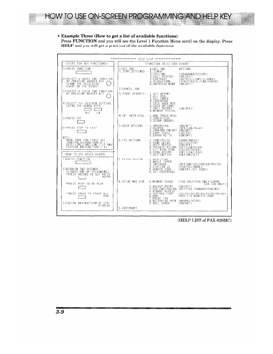 How to use on-screen programming and help key, Izzl, Help list of fax-820mc) | Brother INTELLIFAX 820MC User Manual | Page 28 / 128