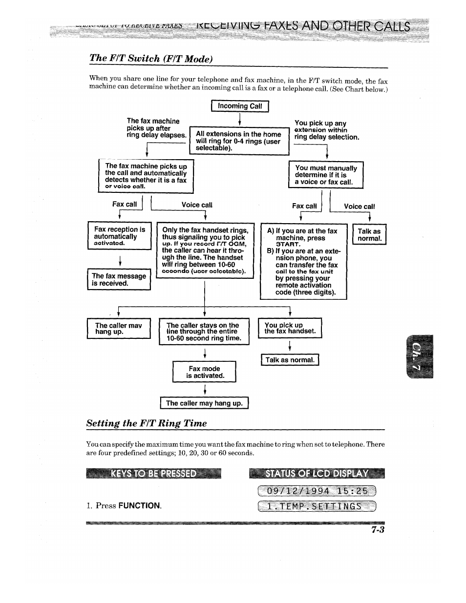 Kc>^civiinb. haxts and other calls, Setting the fit ring time, Status o | Display, C9/l’g/r 9 g'4vy6-: 2w), 1; t emp-. s-ett i,n-s'iy, Receiving faxes and other calls, Fft mode), R/^e f/t su?/ic, Keys to be pressed | Brother INTELLIFAX 820MC User Manual | Page 65 / 128