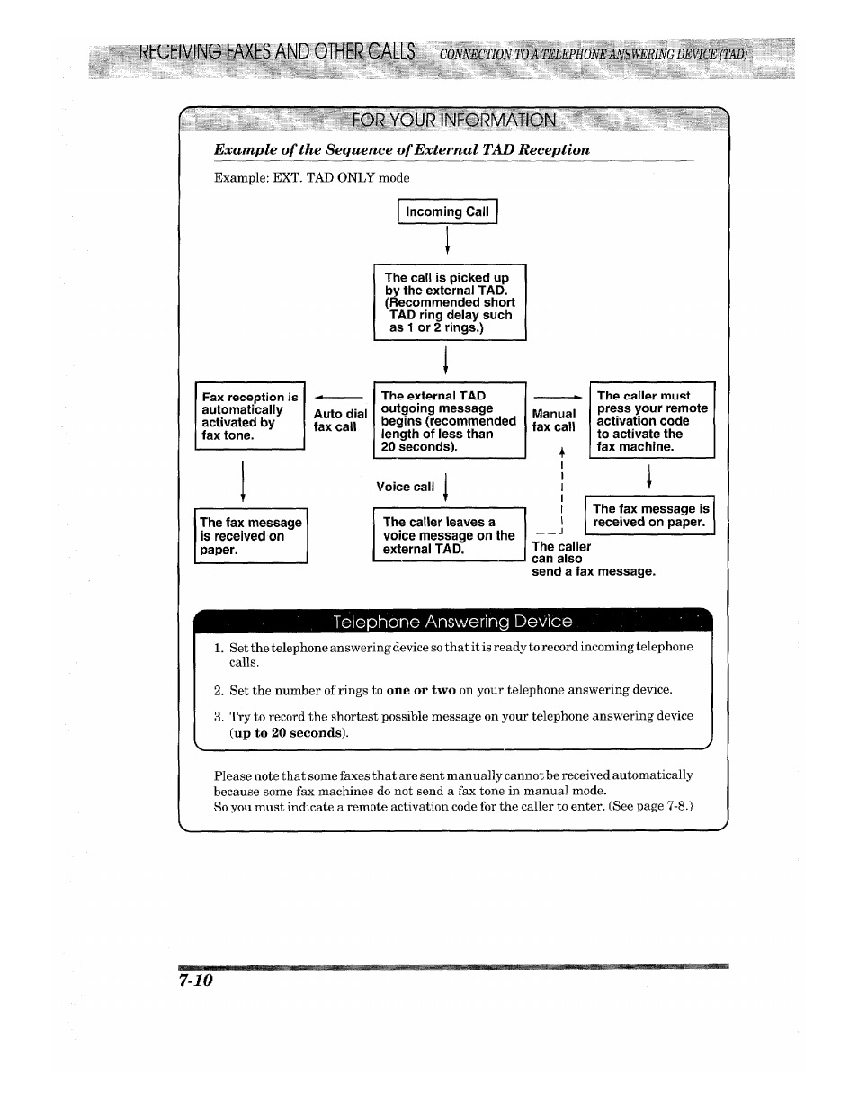 For ®«ìl»bìpon, Telephone answering device | Brother INTELLIFAX 820MC User Manual | Page 72 / 128