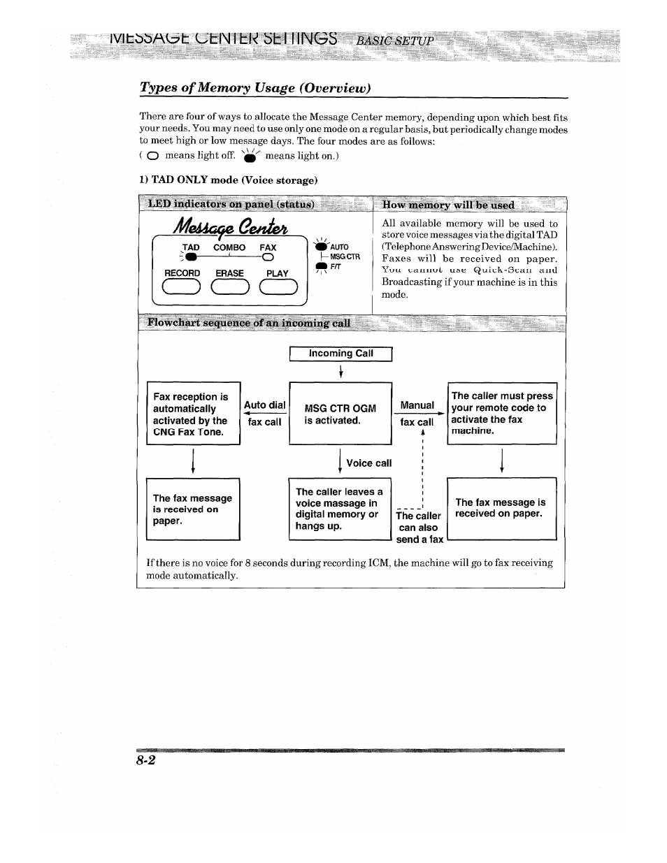 Afeidam cehte/i, Cz) czd cz) | Brother INTELLIFAX 820MC User Manual | Page 78 / 128