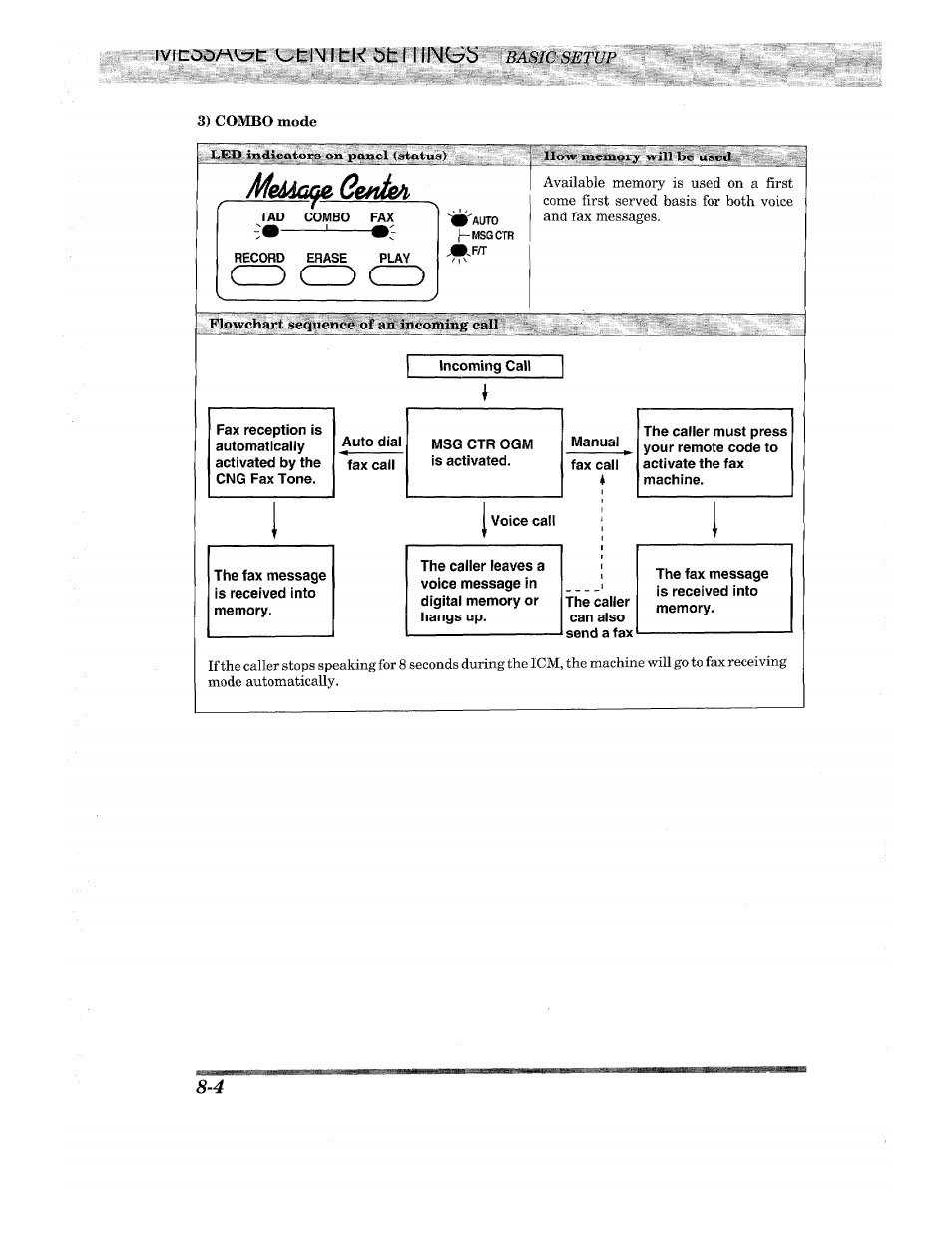 Cd cd cc3, 3) combo mode | Brother INTELLIFAX 820MC User Manual | Page 80 / 128