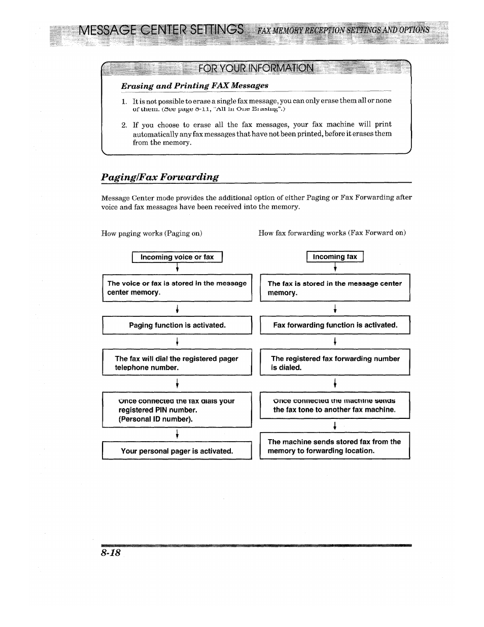 For your information, Paging/fax forwarding, Paging/fax forwarding -18 | Message center settings, Liiillliyiéii | Brother INTELLIFAX 820MC User Manual | Page 94 / 128