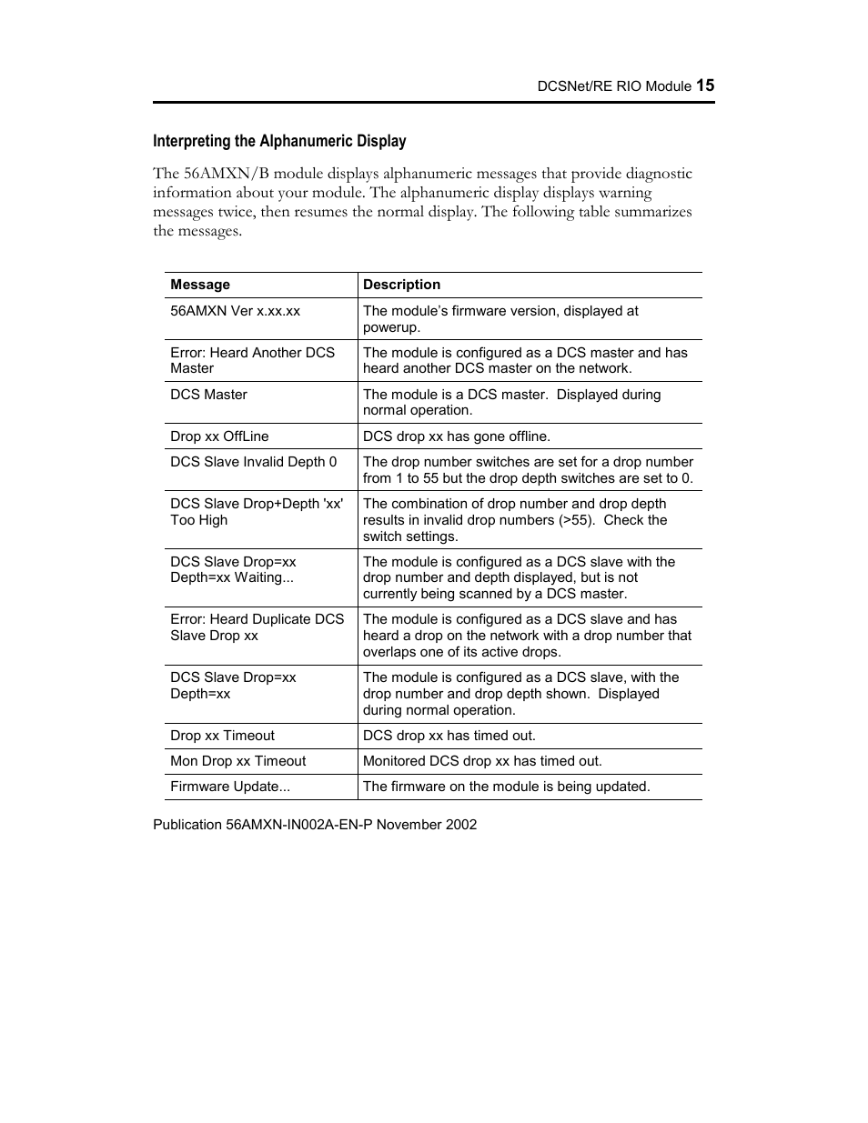 Rockwell Automation 56AMXN ControlLogix/AutoMax/Communication/Module User Manual | Page 15 / 24