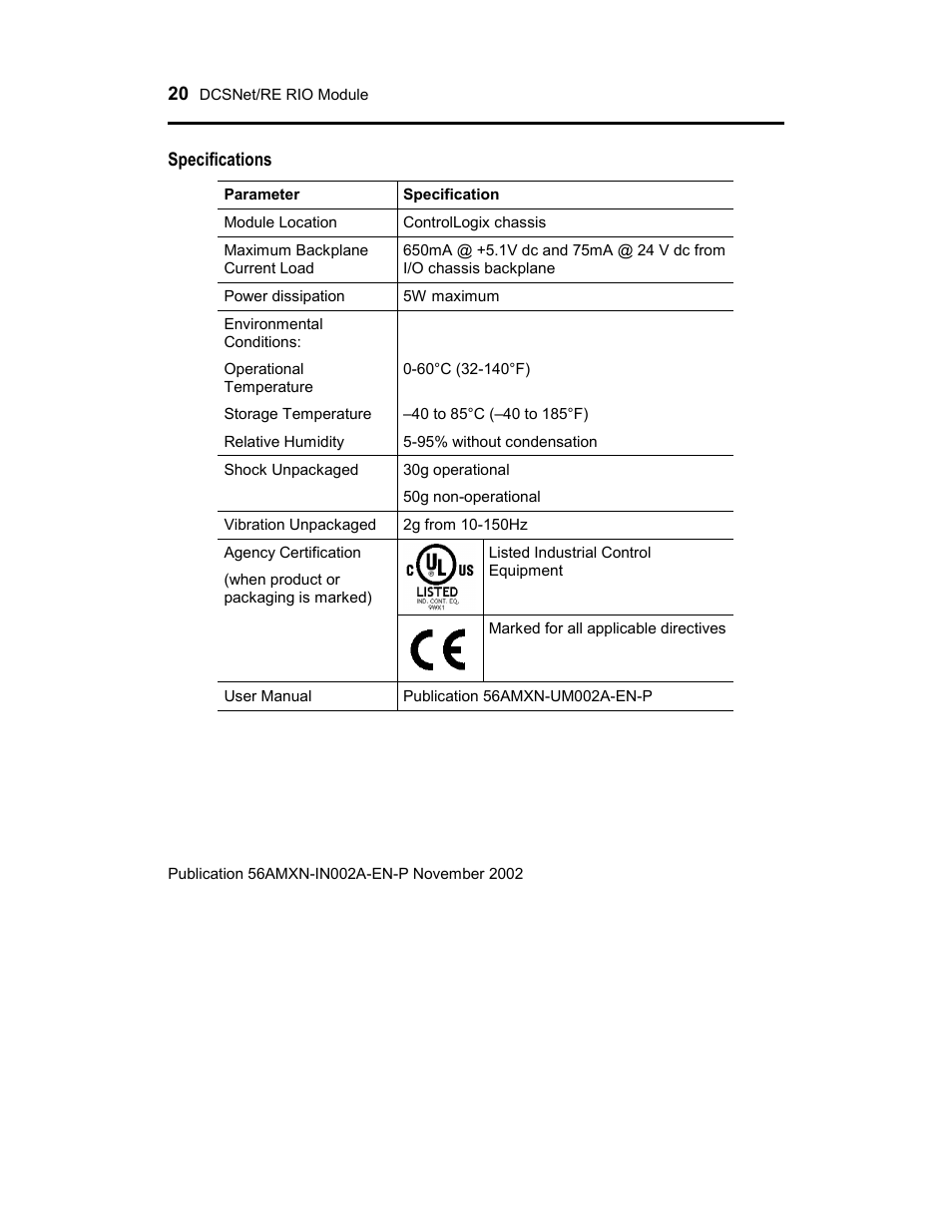 Rockwell Automation 56AMXN ControlLogix/AutoMax/Communication/Module User Manual | Page 20 / 24