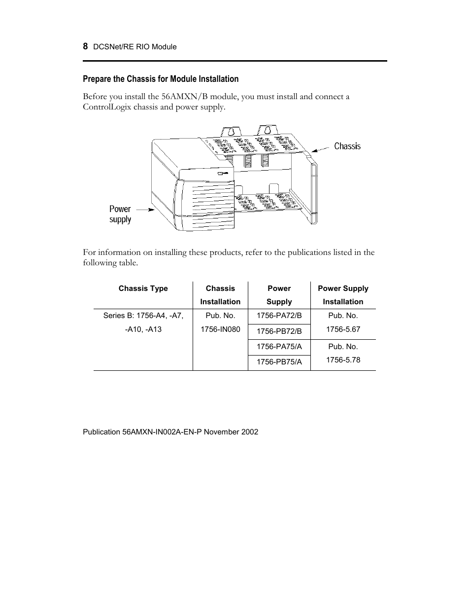 Prepare the chassis for module installation | Rockwell Automation 56AMXN ControlLogix/AutoMax/Communication/Module User Manual | Page 8 / 24