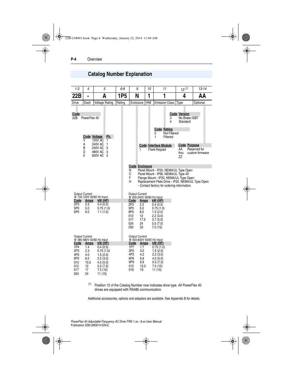 Catalog number explanation, Catalog number explanation . . . . . . . . . . p-4 | Rockwell Automation 22B PowerFlex 40 FRN 1.xx - 6.xx User Manual | Page 10 / 160