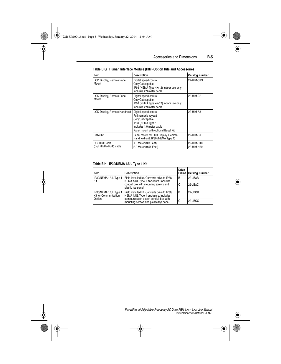 Accessories and dimensions b-5 | Rockwell Automation 22B PowerFlex 40 FRN 1.xx - 6.xx User Manual | Page 111 / 160