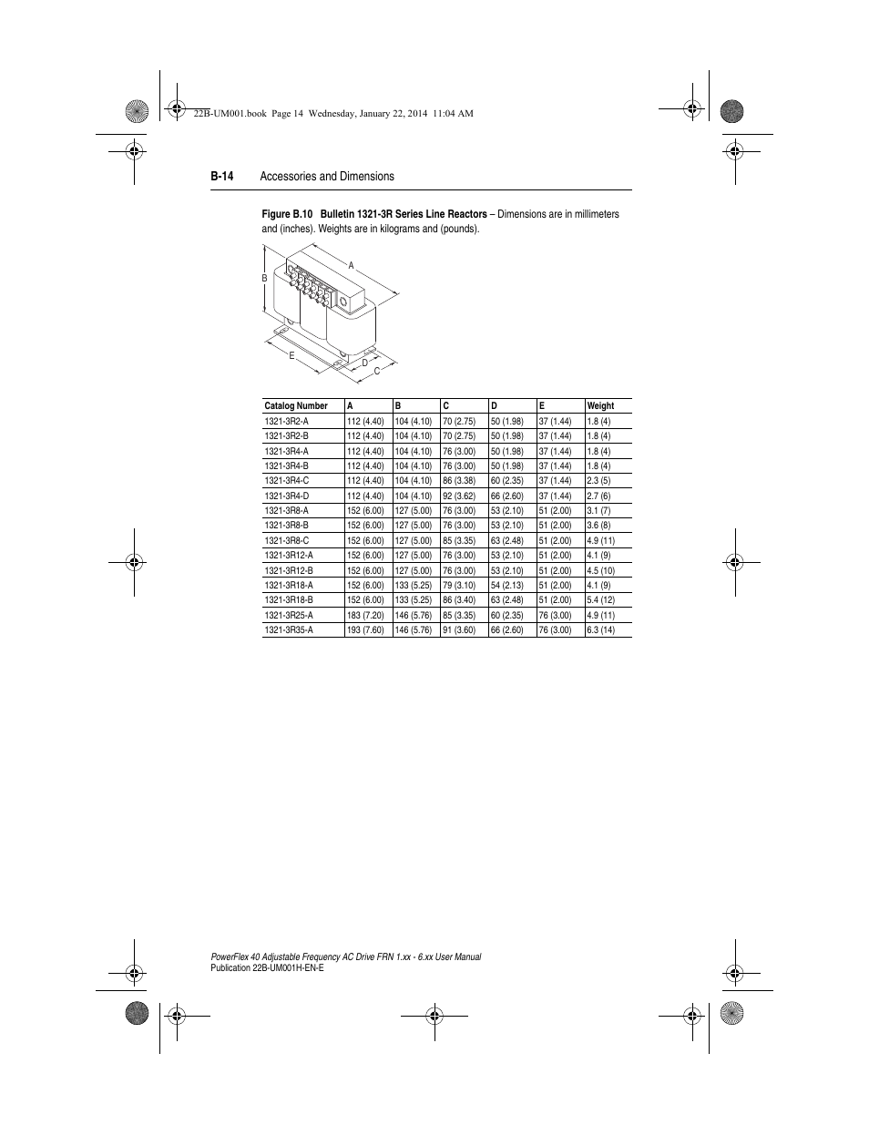 B-14 accessories and dimensions | Rockwell Automation 22B PowerFlex 40 FRN 1.xx - 6.xx User Manual | Page 120 / 160