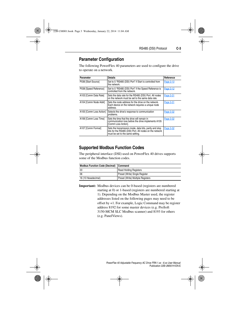 Parameter configuration, Supported modbus function codes | Rockwell Automation 22B PowerFlex 40 FRN 1.xx - 6.xx User Manual | Page 127 / 160