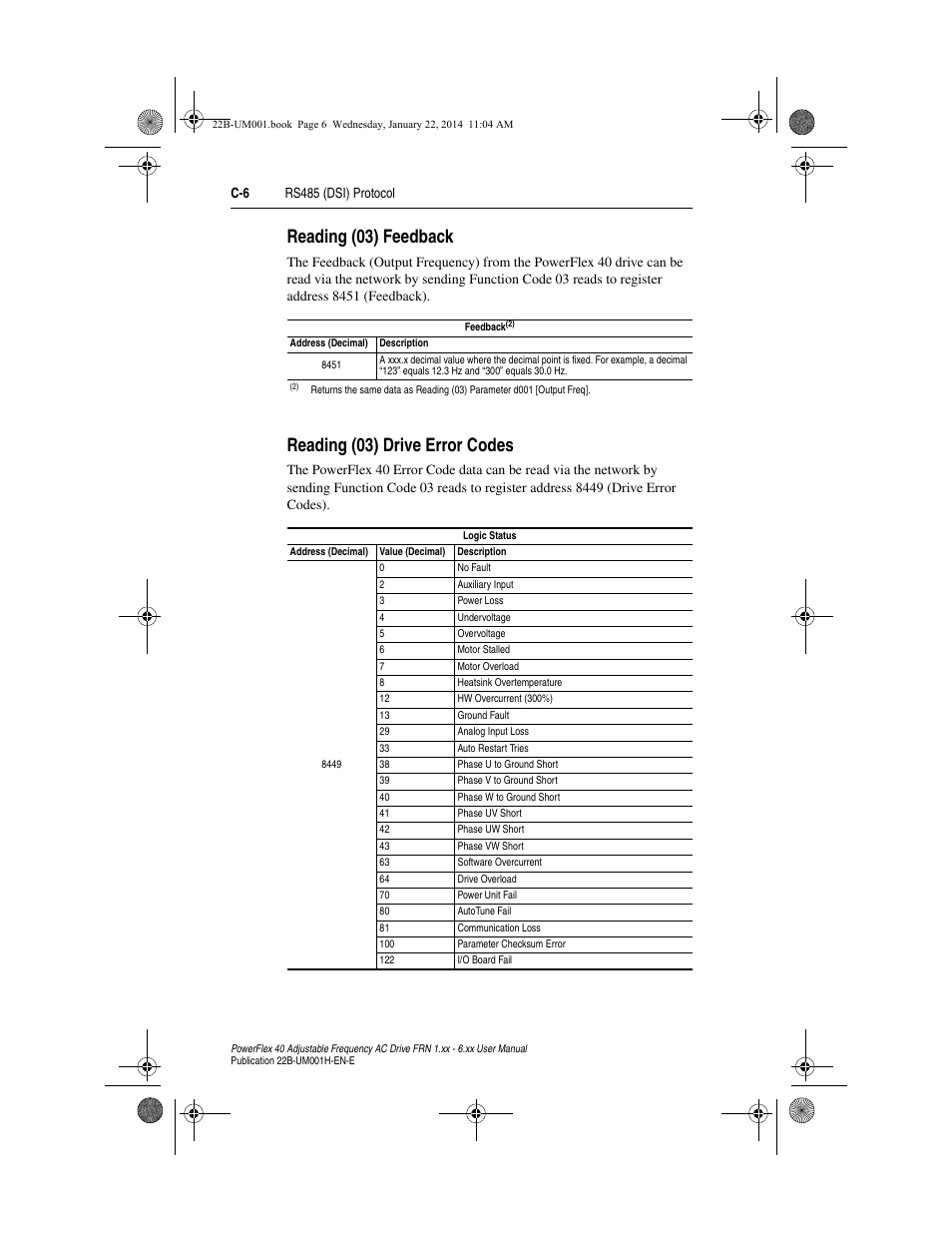 Reading (03) feedback, Reading (03) drive error codes, C-6 rs485 (dsi) protocol | Rockwell Automation 22B PowerFlex 40 FRN 1.xx - 6.xx User Manual | Page 130 / 160