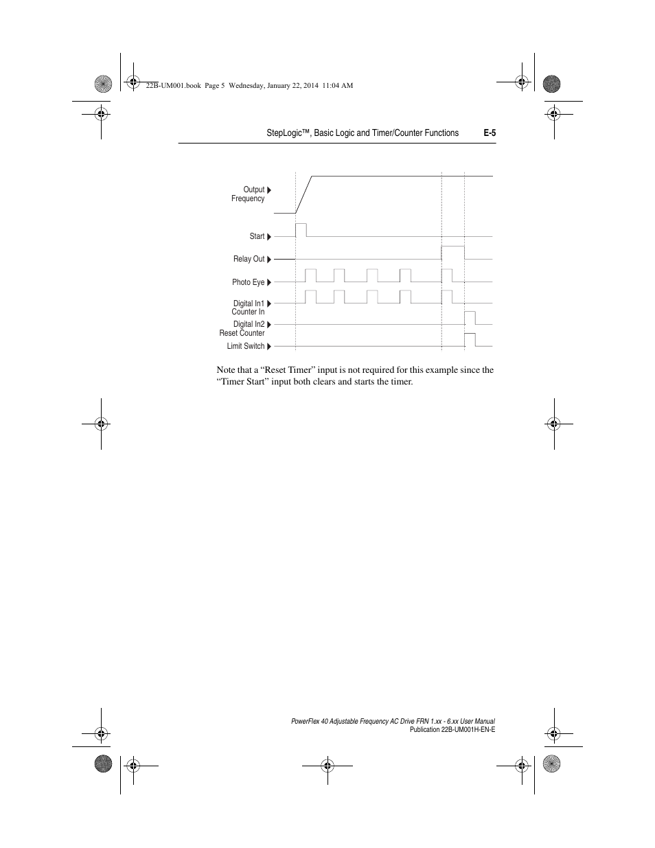 Rockwell Automation 22B PowerFlex 40 FRN 1.xx - 6.xx User Manual | Page 141 / 160