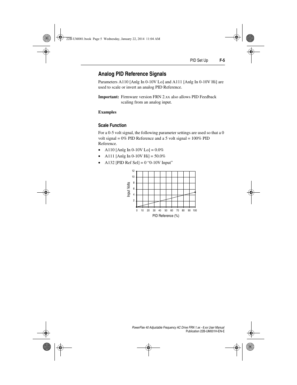 Analog pid reference signals, Scale function, Analog pid reference signals . . . . . . . . . f-5 | Rockwell Automation 22B PowerFlex 40 FRN 1.xx - 6.xx User Manual | Page 149 / 160