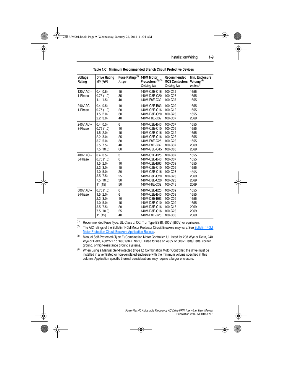 Rockwell Automation 22B PowerFlex 40 FRN 1.xx - 6.xx User Manual | Page 19 / 160