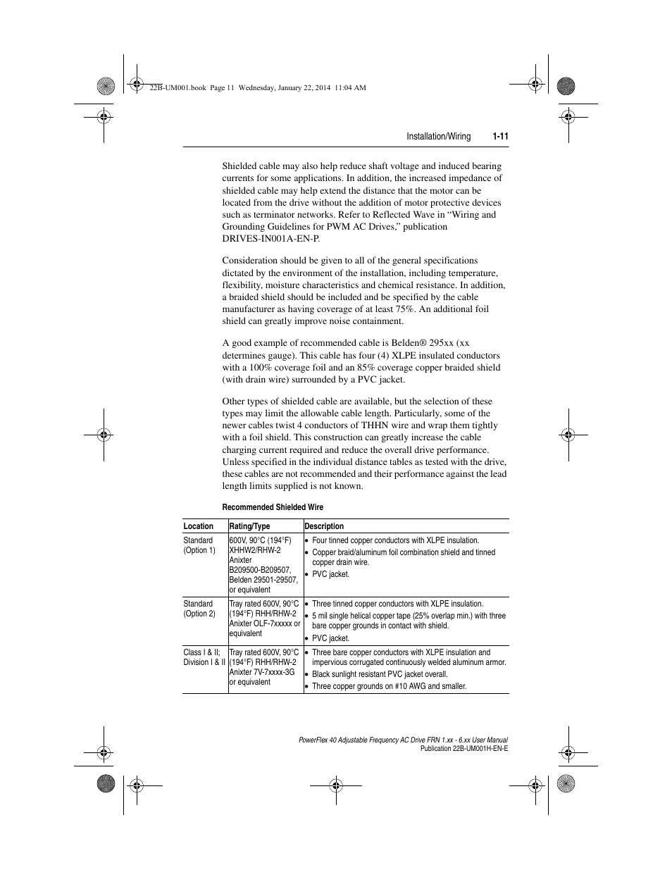 Rockwell Automation 22B PowerFlex 40 FRN 1.xx - 6.xx User Manual | Page 21 / 160