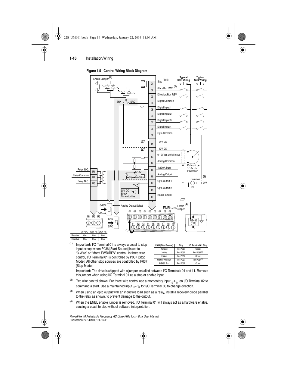16 installation/wiring | Rockwell Automation 22B PowerFlex 40 FRN 1.xx - 6.xx User Manual | Page 26 / 160