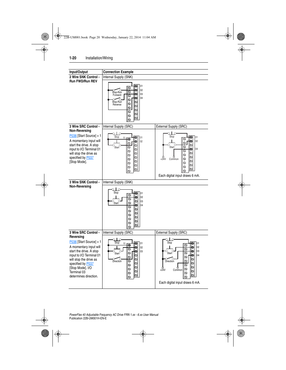 20 installation/wiring | Rockwell Automation 22B PowerFlex 40 FRN 1.xx - 6.xx User Manual | Page 30 / 160
