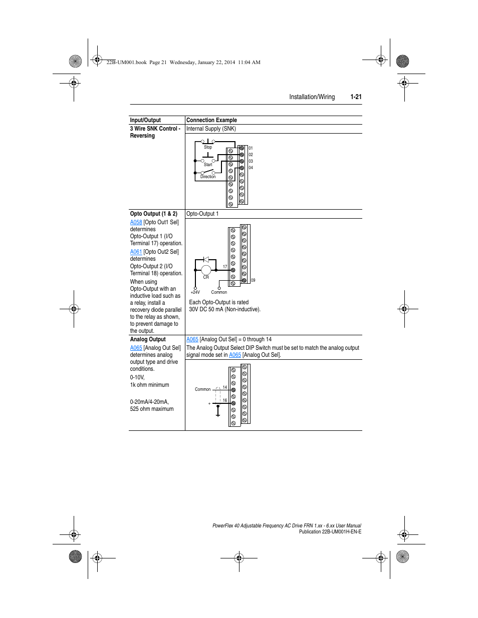 Rockwell Automation 22B PowerFlex 40 FRN 1.xx - 6.xx User Manual | Page 31 / 160