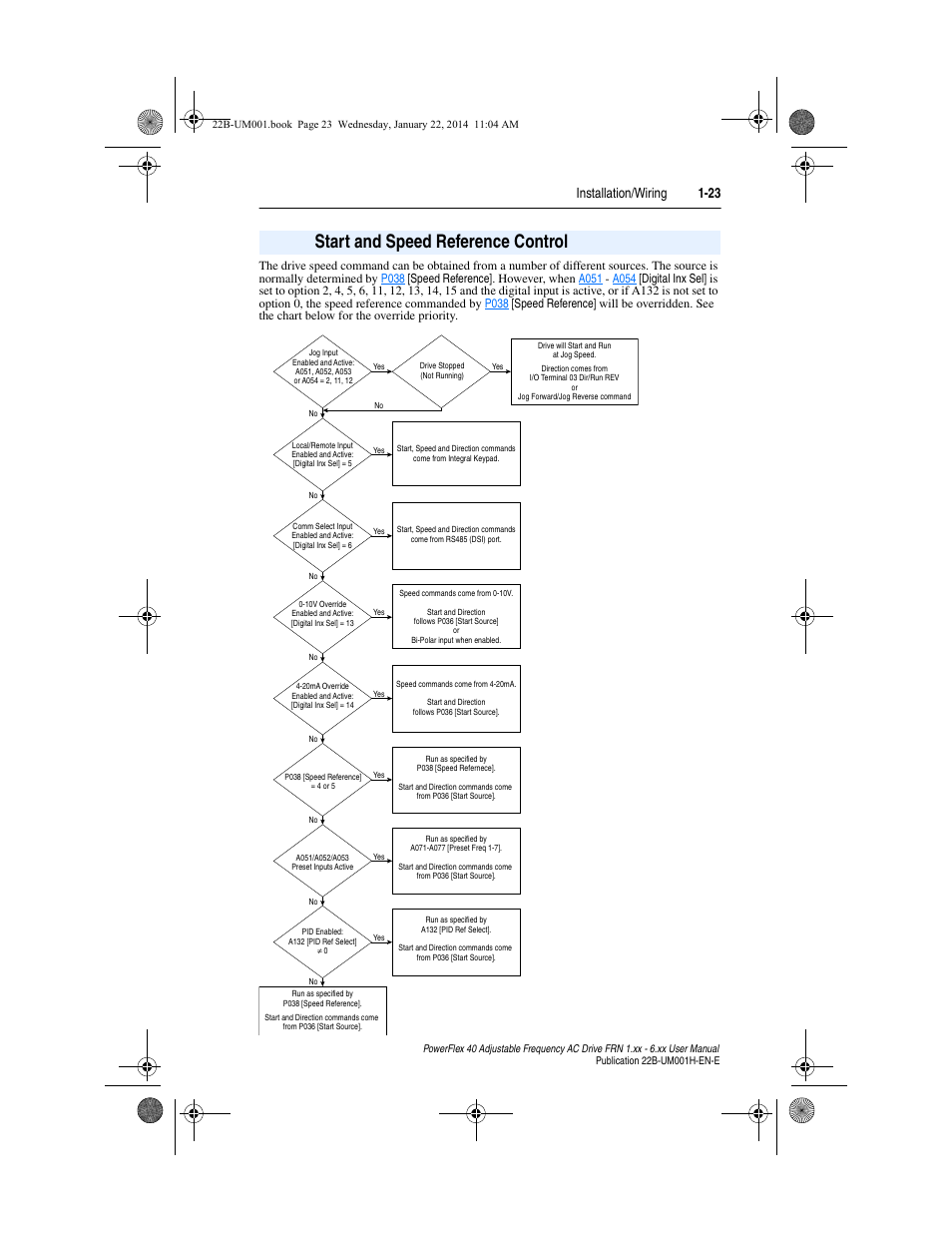 Start and speed reference control, Start and speed reference control -23, Installation/wiring 1-23 | Rockwell Automation 22B PowerFlex 40 FRN 1.xx - 6.xx User Manual | Page 33 / 160