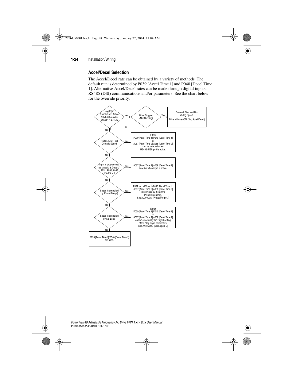 Accel/decel selection, 24 installation/wiring | Rockwell Automation 22B PowerFlex 40 FRN 1.xx - 6.xx User Manual | Page 34 / 160