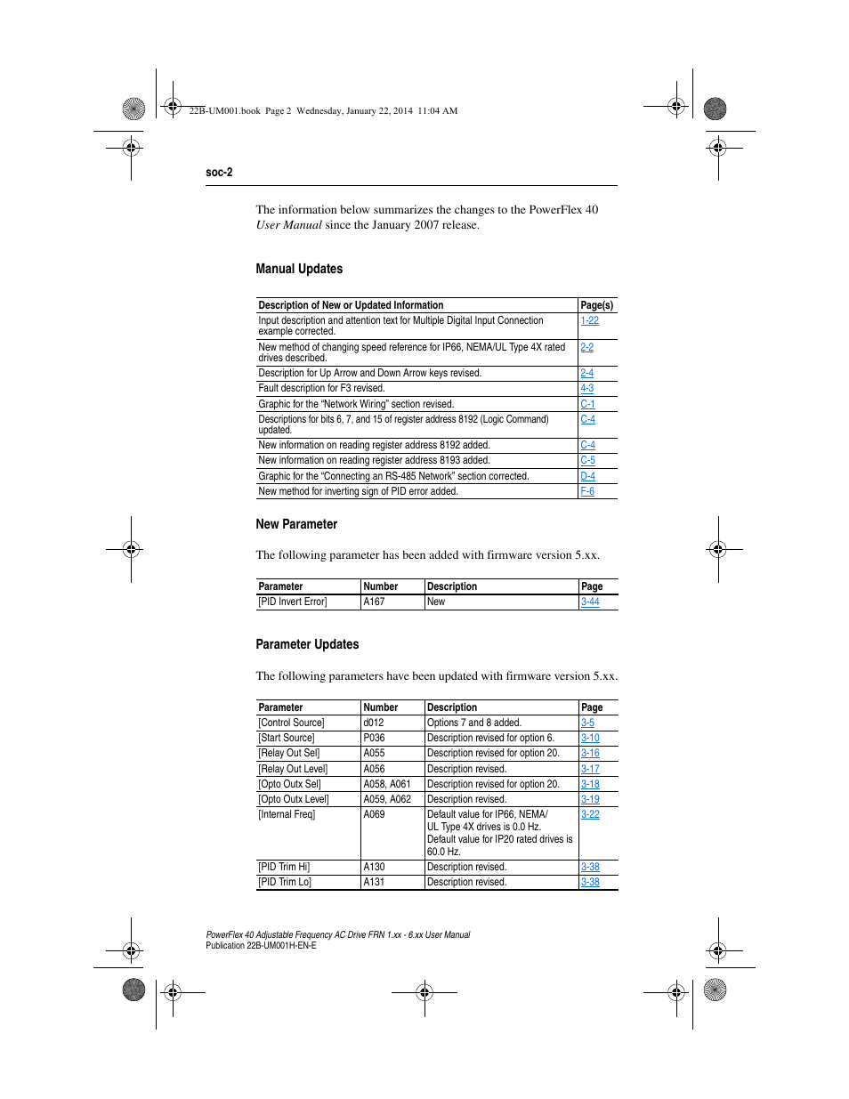 Rockwell Automation 22B PowerFlex 40 FRN 1.xx - 6.xx User Manual | Page 4 / 160