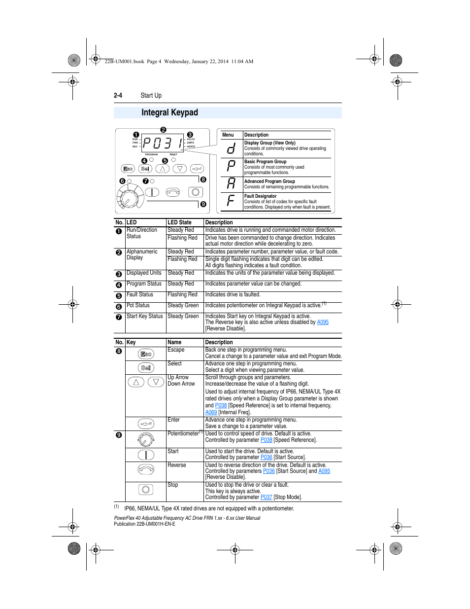 Integral keypad, Integral keypad -4 | Rockwell Automation 22B PowerFlex 40 FRN 1.xx - 6.xx User Manual | Page 42 / 160