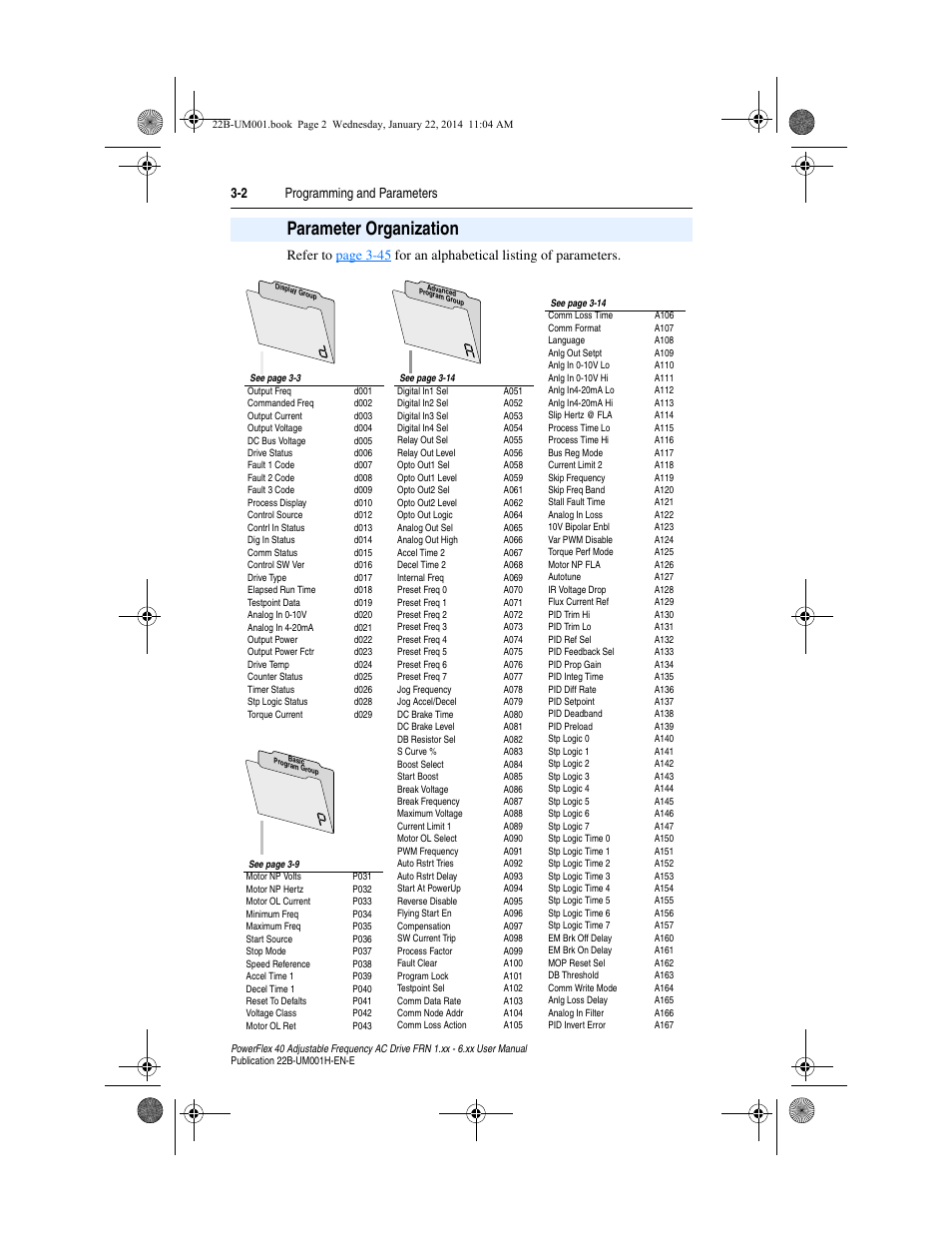 Parameter organization, Parameter organization -2, 2 programming and parameters | Rockwell Automation 22B PowerFlex 40 FRN 1.xx - 6.xx User Manual | Page 48 / 160