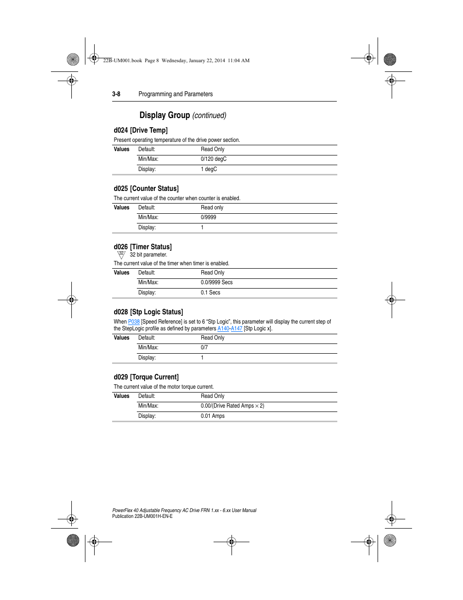 Display group, Continued) | Rockwell Automation 22B PowerFlex 40 FRN 1.xx - 6.xx User Manual | Page 54 / 160