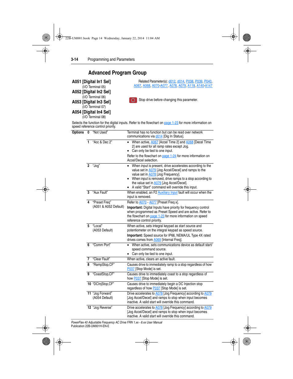 Advanced program group, Advanced program group -14, A051 | A052, A053, A054, Digit, When | Rockwell Automation 22B PowerFlex 40 FRN 1.xx - 6.xx User Manual | Page 60 / 160