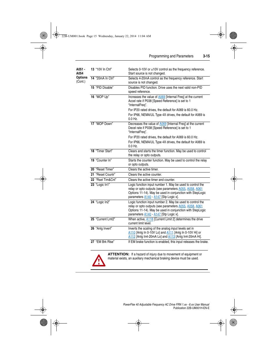Rockwell Automation 22B PowerFlex 40 FRN 1.xx - 6.xx User Manual | Page 61 / 160