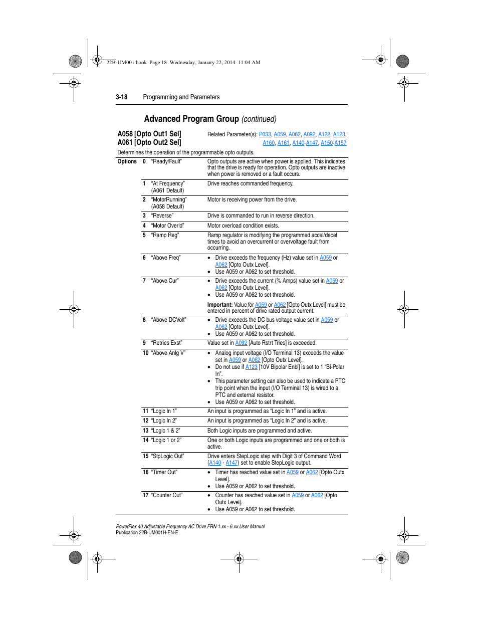 A058, A061, Advanced program group | Continued) | Rockwell Automation 22B PowerFlex 40 FRN 1.xx - 6.xx User Manual | Page 64 / 160