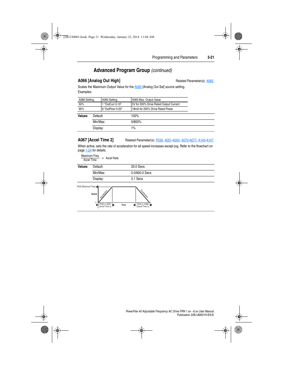 A066, Advanced program group, Continued) | A066 [analog out high, A067 [accel time 2 | Rockwell Automation 22B PowerFlex 40 FRN 1.xx - 6.xx User Manual | Page 67 / 160