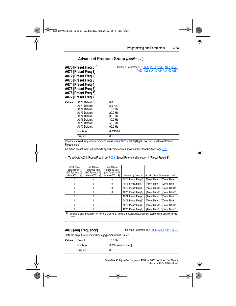 A070, A077, A078 | Advanced program group, Continued), A070 [preset freq 0, A078 [jog frequency | Rockwell Automation 22B PowerFlex 40 FRN 1.xx - 6.xx User Manual | Page 69 / 160