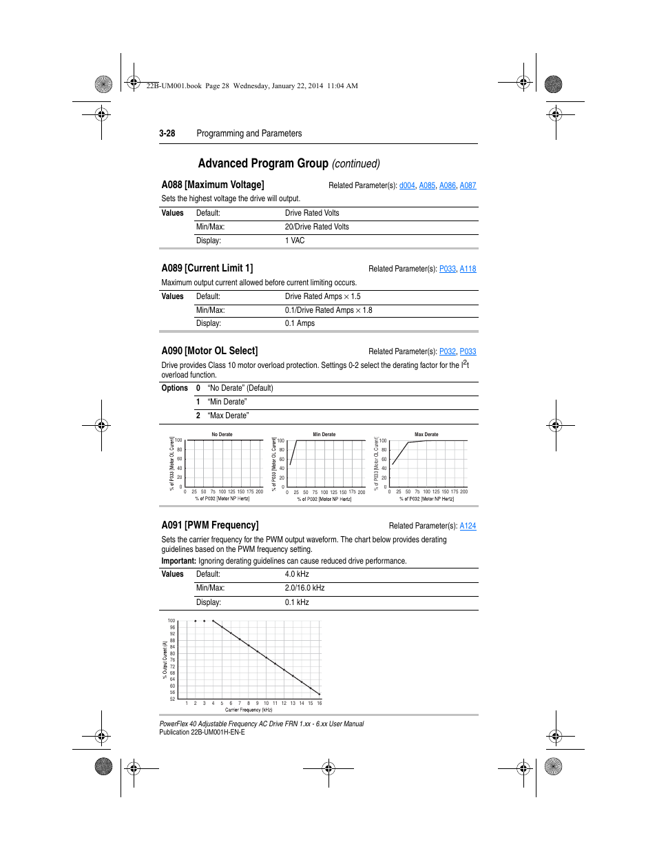 A088, A090, A089 | Advanced program group, Continued), A088 [maximum voltage, A089 [current limit 1, A090 [motor ol select, A091 [pwm frequency, 28 programming and parameters | Rockwell Automation 22B PowerFlex 40 FRN 1.xx - 6.xx User Manual | Page 74 / 160